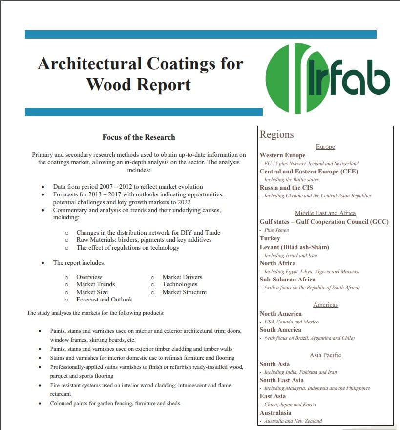 Architectural Coatings for Wood